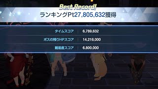 【ブルアカ】大決戦ヒエロニムス 市街地 爆発/軽装備　Insane  27805632