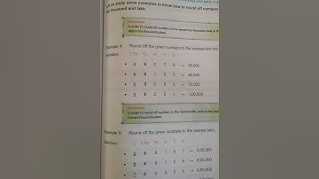 Class-5, Unit-9, Worksheet-3, 4 Rounding off numbers