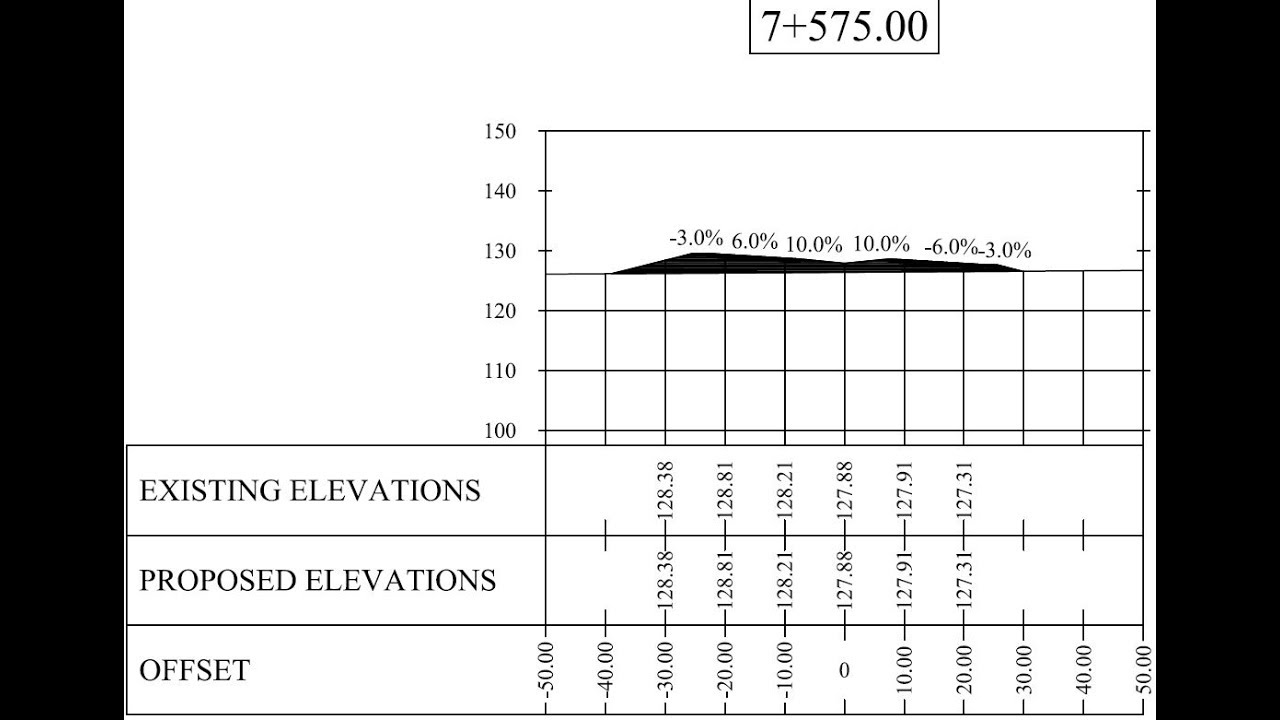 11 calculate superelevation and create sectionviews youtube superelevation calculation excel sheet
