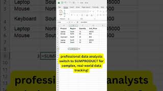 Stop Using COUNTIF for Advanced Excel Reports! | Count Data with Conditions Using SUMPRODUCT #shorts