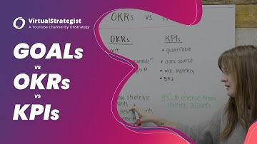 Goal vs. OKR vs. KPI: Analytical Comparison