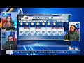 9-Day Forecast: Chances for showers