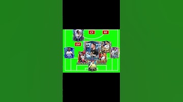 1 - Thibaut Courtois 2 - Dani Carvajal 3 - Eder Militao. Real Madrid song #halamadrid #startingxi