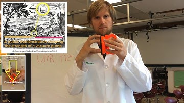 Suction cups: the Power from 