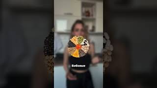 Про метод ТАРЕЛКИ 🥕