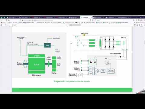 Vídeo: AVR - què és? Cessió de transferència automàtica de la reserva