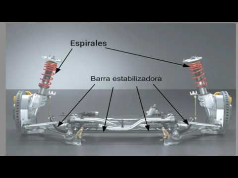 Vídeo: Què fa la barra estabilitzadora posterior?