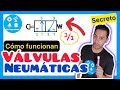 ✅CÓMO LEER VÁLVULAS NEUMÁTICAS | FACILÍSIMO | Curso NEUMÁTICA