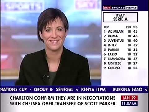 2003/04 Scott Parker transfer