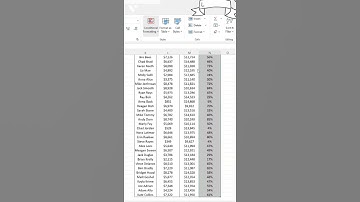 #askexcelking #excelking2020 #excelshortcuts #exceltips #exceltricks