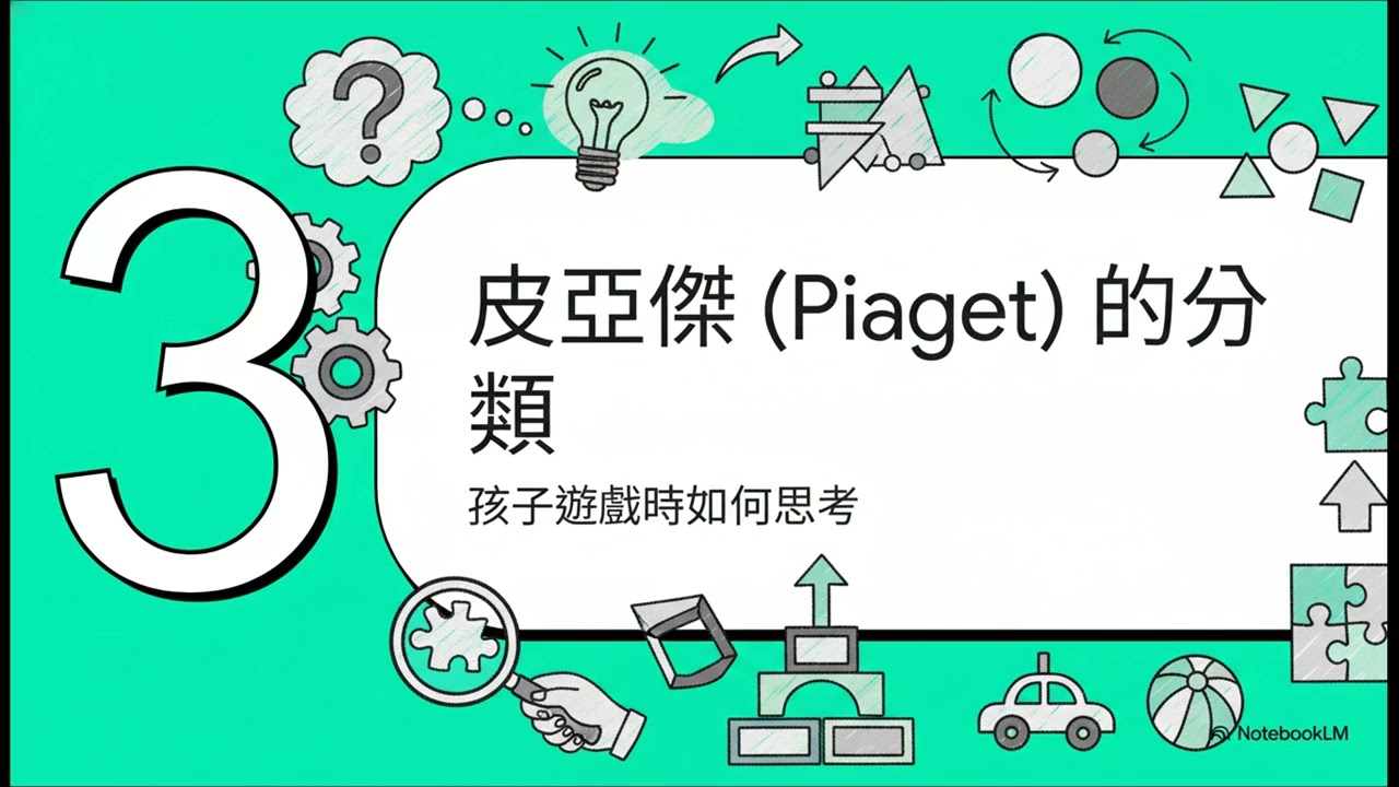 教檢懶人包破解幼兒遊戲：教檢通關指南