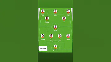تشكيل الاهلى الافضل لمواجهة فاركو ف الدوري المصري الممتاز الاهلي كورة بلس الدوري المصري اكسبلور 