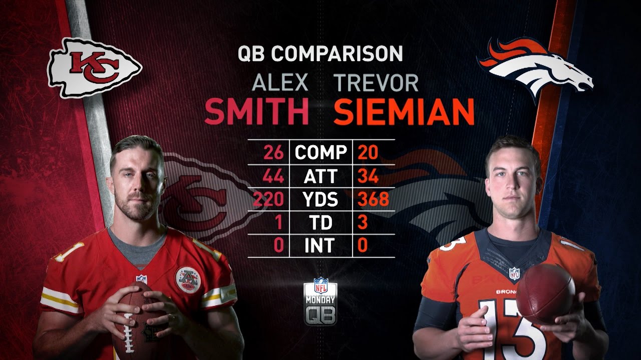 nfl monday qb alex smith vs trevor siemian youtube maxresdefault nfl monday qb alex smith vs trevor siemian youtube,Alex Smith Meme