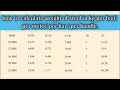 how to calculate weight of steel in kg per feet/ per meter/ per bar / per bundle.