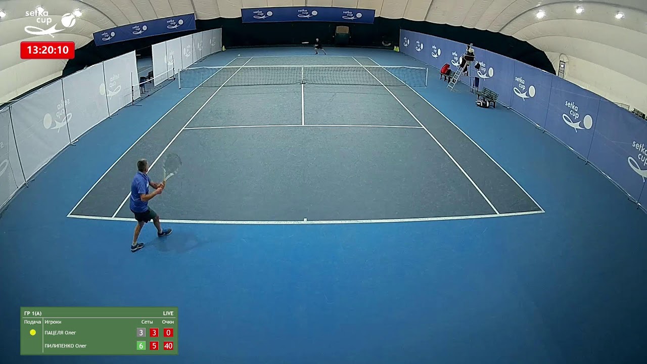 Tournament Setka Cup Tennis 13.01.2022 morning (Court №2)