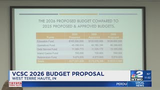 Vigo County School Corporation 2026 proposed budget