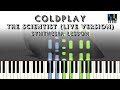 Coldplay  the scientist live version  synthesia lesson