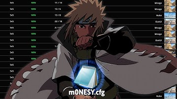 I TRIED m0NESYS CONFIG IN CS2