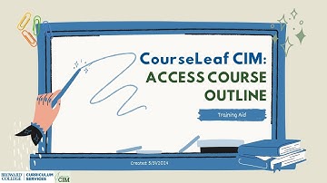 Accessing Course Outlines in CourseLeaf CIM