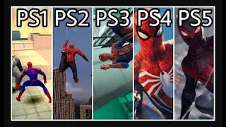 Spider-Man / Örümcek Adam Oyunlarının Evrimi 1982-2020