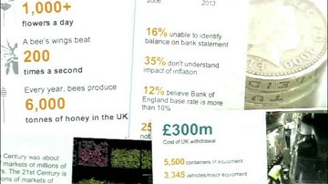 DrupalCon Los Angeles 2015: The Battle for the Body Field