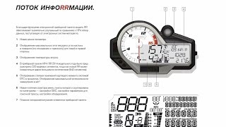Обзор настроек электронных систем BMW S1000RR 2015