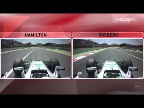 Spanish GP 2016 F1 Hamilton & Rosberg crash Analysis: Who's to blame?