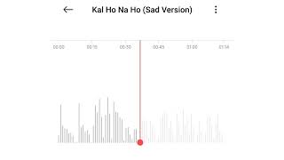 Kal Ho Na Hosad Version Cover Without Instruments Shetus Playlist