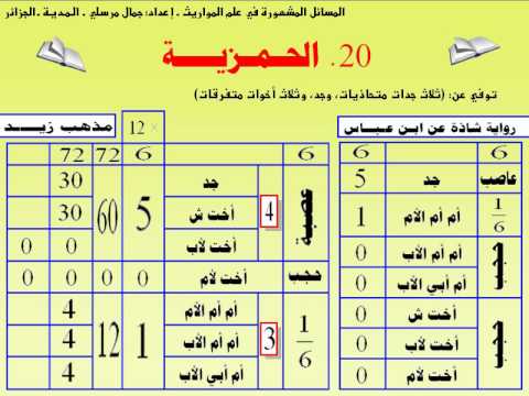 تقسيم الورث وزارة العدل السعودية