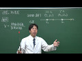 【物理基礎】速度と加速度