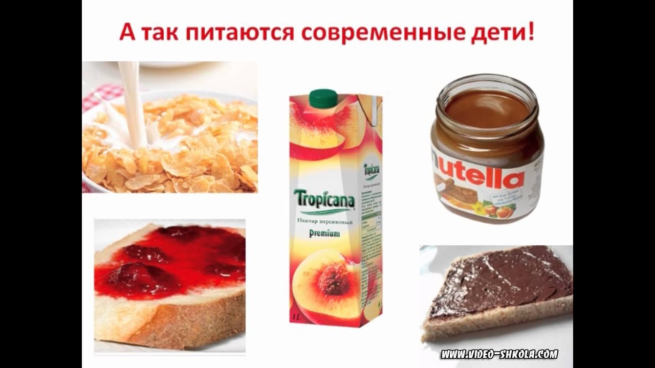 Смотреть Правильный завтрак - удачный день видео Смотреть Правильный завтрак - удачный день видео