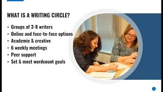 What is a Writing Circle?
