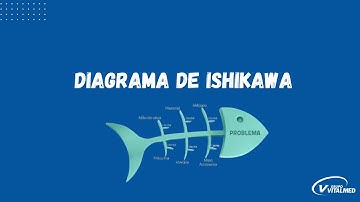 Diagrama de Ishikawa