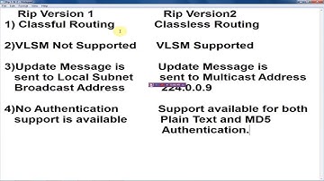 RIP Version 1 vs RIP Version 2 - Part 9 | CCNA 200-125 (Routing & Switching)