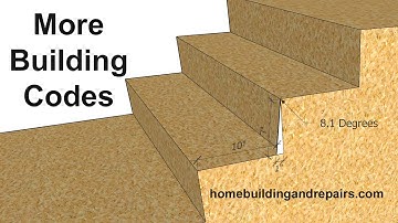The Maximum Angle For Stair Risers - Building Code Education