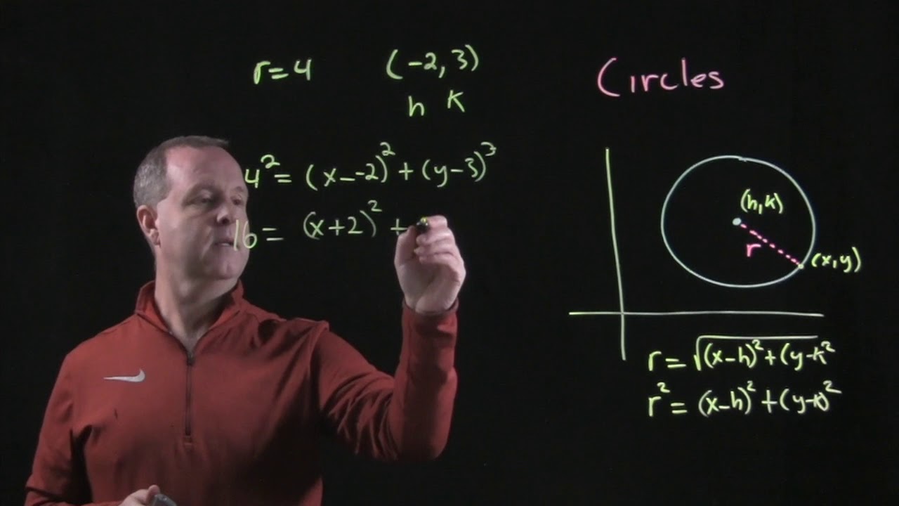 Finding the Standard Form of a Circle's Equation - YouTube