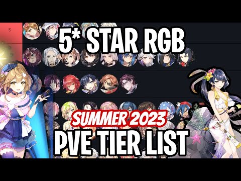 5* STAR RGB PVE TIER LIST - SUMMER 2023 - Epic Seven