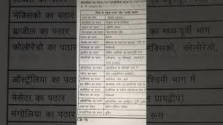 विश्व के प्रमुख पठार और उनकी स्थिति विश्व के प्रमुख पठारशॉर्ट्स वीडियो पठारएनाटोलिया का पठार