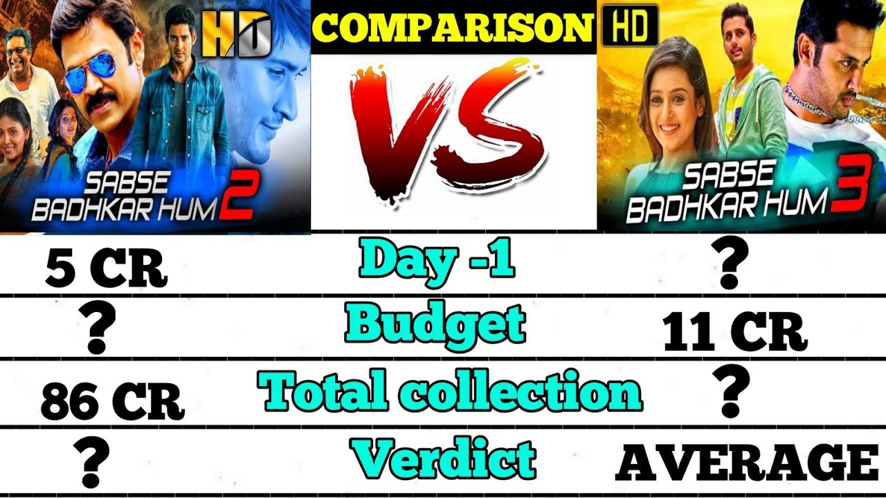 sabse badhkar hum 2 vs sabse badhkar hum 3 movie box office collection comparison।।