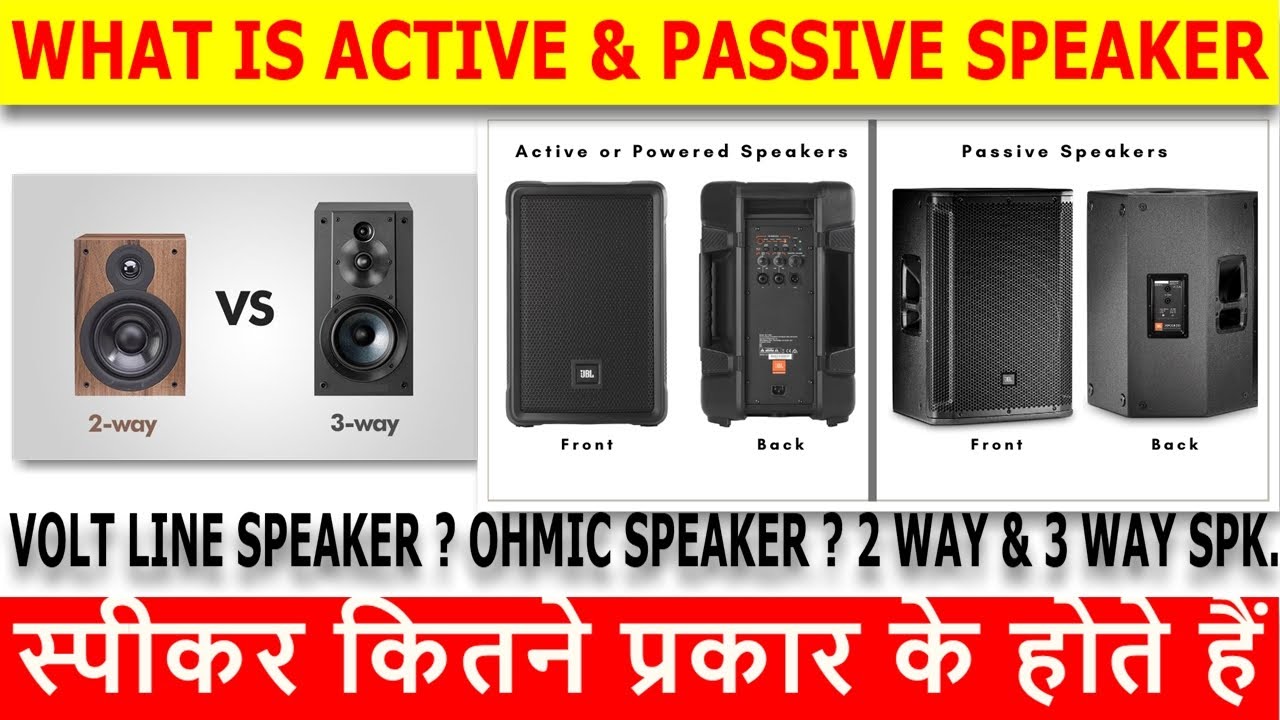 Type Of Speakers what is powered speakers What is active & passive