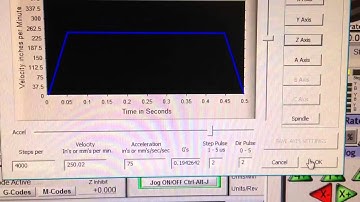 Gecko G540 motor problem