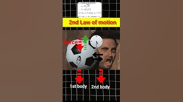 2nd low of motion ||newton