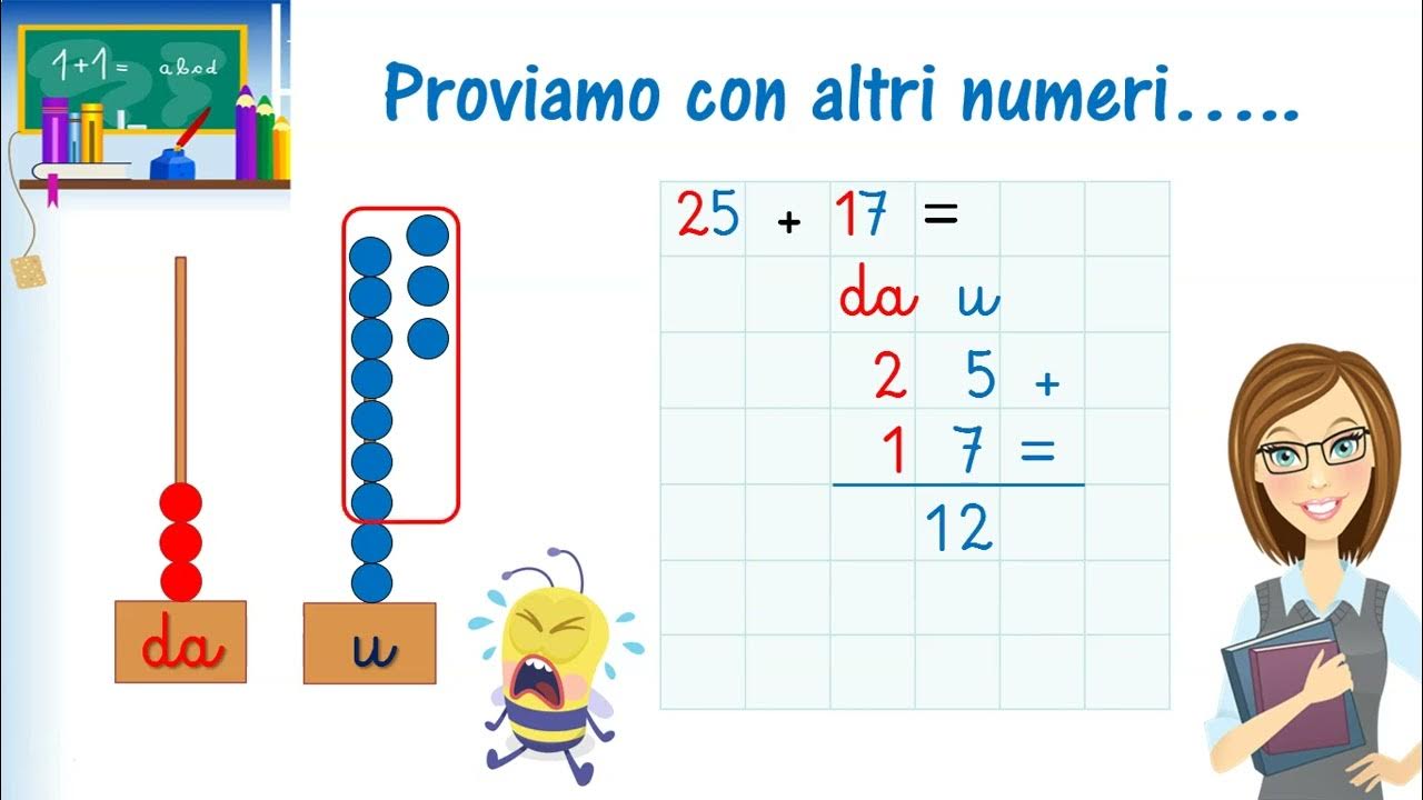 Sottrazioni In Colonna Con Più Sottraendi Addizioni in colonna con il cambio - YouTube