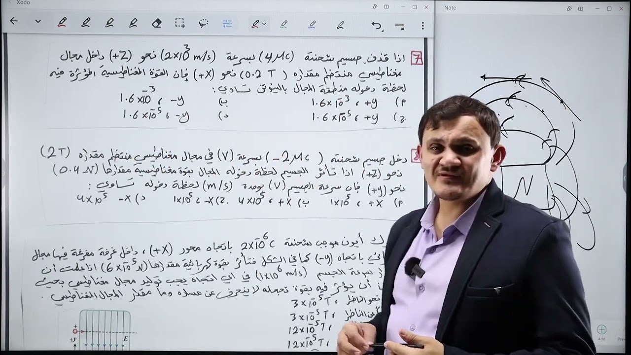 حل اسئلة وزارية سنوات سابقة على المجال المغناطيسي