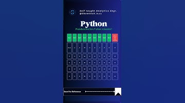 Python Day 10 pandas.series.value_counts()