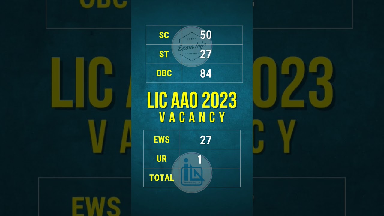 💥 LIC AAO Vacancy 2023 | Category Wise | 