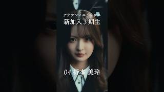 #秋元康 総合プロデュース「22/7_the 3rd」新加入3期生04. 折本美玲