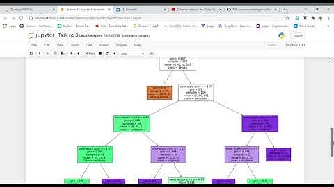 Task no 3   Jupyter Notebook   Google Chrome 2020 10 12 20 14 40