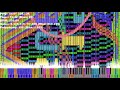 Middle of video