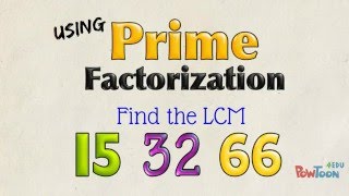 Find LCM of 15, 32 and 66 using Prime Factorization (2: Take it further)